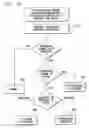 Fig. 15 - SYSTEM AND METHOD FOR DISTINGUISHING AMONG CARDIAC ISCHEMIA, HYPOGLYCEMIA AND HYPERGLYCEMIA USING AN IMPLANTABLE MEDICAL DEVICE
