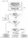 Fig. 16 - SYSTEM AND METHOD FOR DISTINGUISHING AMONG CARDIAC ISCHEMIA, HYPOGLYCEMIA AND HYPERGLYCEMIA USING AN IMPLANTABLE MEDICAL DEVICE