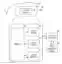Fig. 01 - Use of periodicity in medical data analysis