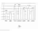 Fig. 02 - Use of periodicity in medical data analysis