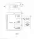 Fig. 03 - Use of periodicity in medical data analysis