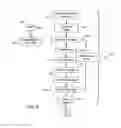 Fig. 06 - Metabolic detoxification system and method