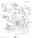 Fig. 02 - Robotic surgical systems with fluid flow control for irrigation, aspiration, and blowing