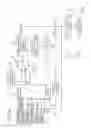 Fig. 42 - Dialysis system having filtering method for determining therapy prescriptions