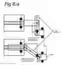 Fig. 12 - Electromechanical system for IV control