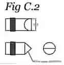 Fig. 15 - Electromechanical system for IV control