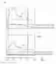 Fig. 07 - Methods and apparatus for drug modeling and displaying drug models