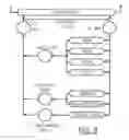 Fig. 08 - Methods and apparatus for drug modeling and displaying drug models