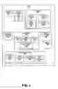 Fig. 04 - Exchanging information between devices in a medical environment