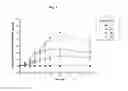 Fig. 02 - Methods for treating obstructive sleep apnea