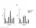 Fig. 04 - Methods for treating obstructive sleep apnea