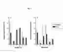 Fig. 06 - Methods for treating obstructive sleep apnea