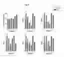 Fig. 09 - Methods for treating obstructive sleep apnea