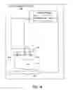 Fig. 03 - Subcutaneous electric field distribution system and methods
