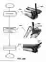 Fig. 34 - Intramedullary fixation assembly and method of use