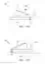 Fig. 07 - Method and apparatus for anastomosis