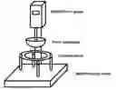 Fig. 01 - Hydrophilic biodegradable adhesives