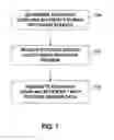 Fig. 08 - Recharge coupling efficiency for patient posture state