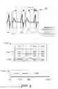 Fig. 06 - Methods and devices for accurately classifying cardiac activity