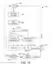 Fig. 15 - Methods and devices for accurately classifying cardiac activity