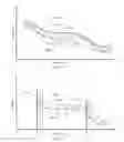 Fig. 05 - System and method for estimating battery capacity