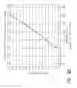 Fig. 08 - Optimizing pitch allocation in a cochlear implant