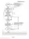 Fig. 05 - Medical device recharge systems using a controller in wireless communication with a separate recharge device