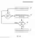Fig. 06 - Medical device recharge systems using a controller in wireless communication with a separate recharge device