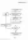 Fig. 08 - Medical device recharge systems using a controller in wireless communication with a separate recharge device
