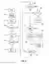 Fig. 03 - MOTION SICKNESS DEVICE