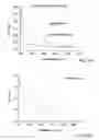 Fig. 09 - Photoelectrical devices for stimulating neurons