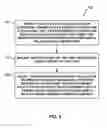 Fig. 06 - HIGH DIELECTRIC CONSTANT SHEATH MATERIALS FOR IMPLANTABLE MEDICAL DEVICE LEADS OR CATHETERS