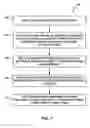 Fig. 07 - HIGH DIELECTRIC CONSTANT SHEATH MATERIALS FOR IMPLANTABLE MEDICAL DEVICE LEADS OR CATHETERS