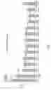 Fig. 04 - Selective high frequency spinal cord modulation for inhibiting pain with reduced side effects, and associated systems and methods