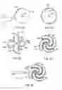Fig. 05 - Medical devices and related methods
