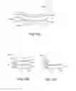 Fig. 43 - Joint Arthroplasty Devices