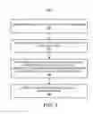 Fig. 06 - Manipulating environmental conditions in an infrastructure