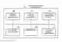 Fig. 01 - AIR-CONDITIONER OPERATION CONTROLLING DEVICE AND METHOD