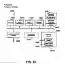 Fig. 45 - Systems, apparatus, and methods of a solar energy grid integrated system with energy storage appliance