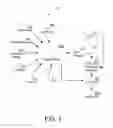 Fig. 02 - Systems, methods, and apparatus for accelerating volt/VAR load flow optimization