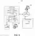 Fig. 04 - Systems, methods, and apparatus for accelerating volt/VAR load flow optimization