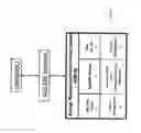 Fig. 03 - Approach for normalizing automated demand response events in energy management control systems
