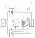 Fig. 04 - Approach for managing distribution of automated demand response events in a multi-site enterprise