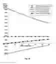 Fig. 18 - Powertrain and Method for a Kinetic Hybrid Vehicle