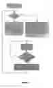 Fig. 06 - Power assisting system