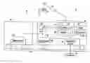 Fig. 01 - Graduated vehicle braking