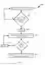Fig. 03 - Graduated vehicle braking