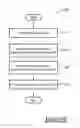 Fig. 06 - Sensor system and method for use with an automated guided vehicle (AGV)