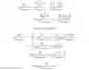 Fig. 03 - System and method of vehicle speed-based operational cost optimization