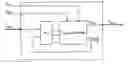 Fig. 01 - Method for predicting the temperature of a wheel bearing of a wheel of a vehicle